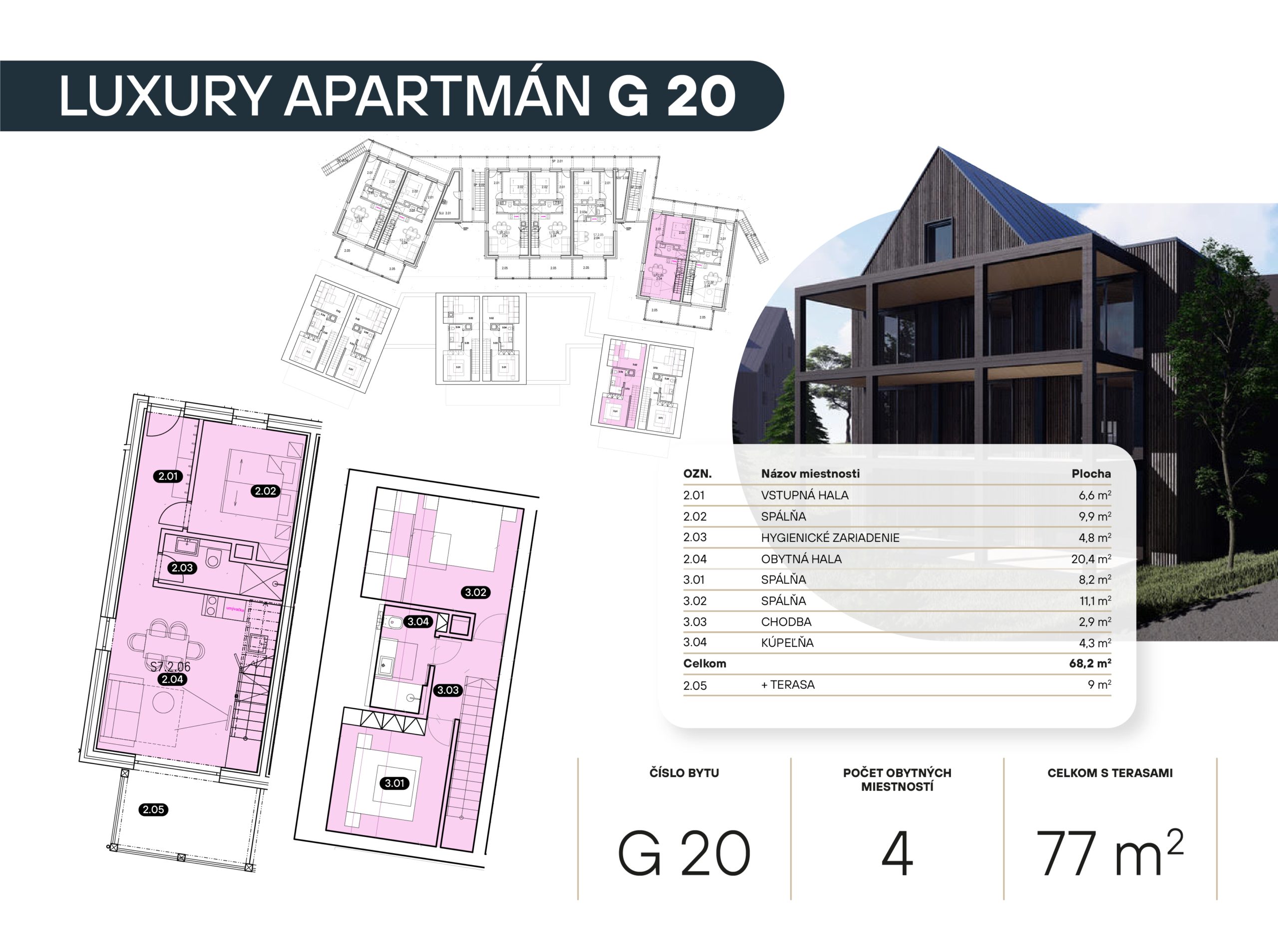 Pôdorys apartmánu G20