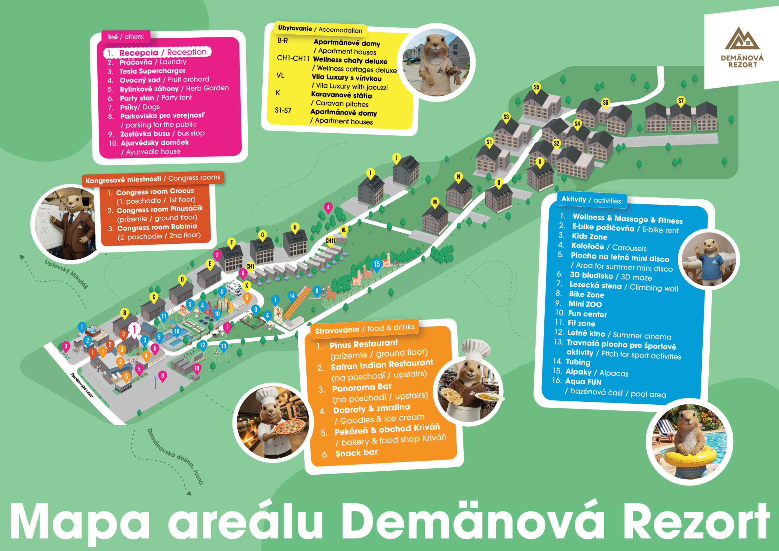 Orientačná mapa Demänová Rezortu s ubytovaním, službami, gastronómiou a aktivitami